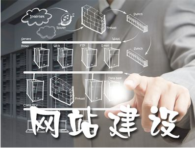 这些要素可以决定用户对网站的信任度